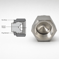 Bouchon de tuyau en acier inoxydable 316L résistant à la corrosion, NPT, pour les applications de traitement chimique et de l'industrie pétrolière et gazière