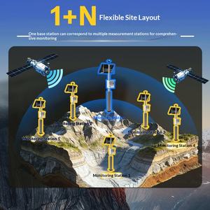 محطة مراقبة الإزاحة بنظام <span class=keywords><strong>GNSS</strong></span> لمراقبة الانهيارات الأرضية وتدفق نفايات السدود والبرك - Product Image 3