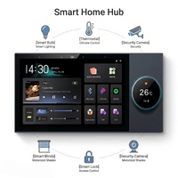 Panneau de commande électrique intelligent pour la maison avec application et commande vocale, en plastique et PC, compatible Wi-Fi