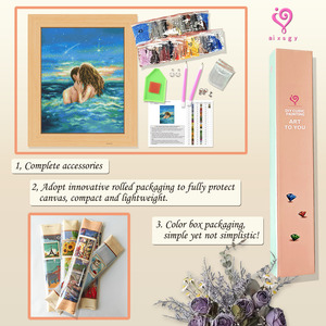 Gran Oferta: Kit DIY de Pintura de Diamantes con Patrón Personalizado para Decoración de Sala de Estar, con Diamantes de Cobertura Total - Product Image 3