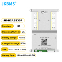 Système de gestion de batterie LiFePO4 intelligent à équilibrage actif JIKONG BMS JK-B2A8S30P 100A/200A/300A 8S 24V pour stockage d'énergie