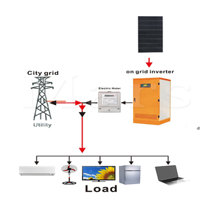 Système solaire photovoltaïque 10KW 20W 30KW prêt à l'emploi, kit d'énergie domestique complet avec contrôleur MPPT, batterie lithium-ion - Product Image 2