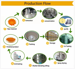 ผงครีเอทีนโมโนไฮเดรตบริสุทธิ์ 99% เกรดอาหาร 80 เมช บรรจุถัง (CAS 6020-87-7) ยี่ห้อ NATE อาหารเสริม - Product Image 6