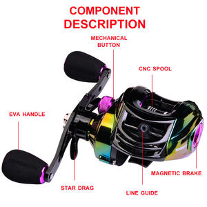 Carrete de Pesca de Agua Salada de Alta Velocidad 9+1BB al por Mayor de Fábrica, Molinete de Pesca, Carretes de Baitcasting con Sistema de Freno Magnético - Product Image 3