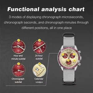 MEGIR 2026 New Luxury Men's Watches Canvas Weaving Strap Sport <strong>Automatic</strong> <strong>Chronograph</strong> Quartz Waterproof Wristwatch for Male 2247 - Product Image 3