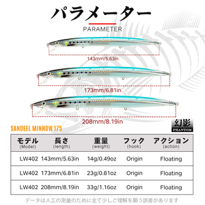 Esche Artificiali Minnow a Corpo Rigido da 143mm, 173mm, 208mm, 14g, 23g, 33g, Galleggianti per la Pesca al Trevally - Product Image 2
