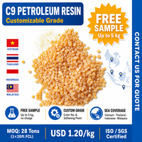 Bande de chantournage en résine pétrolière C9 personnalisée pour le travail du bois, qualité thermofusible 110°C, conforme REACH ISO 9001, fabrication OEM ODM, approvisionnement en gros