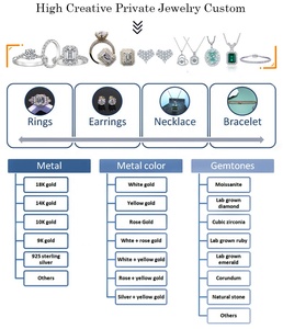 En popüler dikdörtgen sekizgen taşlar 8 # kırmızı korindon taş 4*6mm-8*10mm gevşek yakut sentetik korundum yüksek sıcaklık dayanımı - Product Image 6
