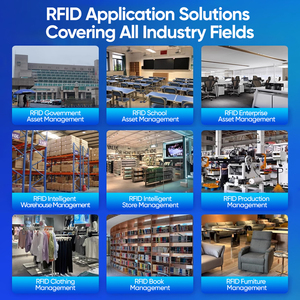 ซอฟต์แวร์จัดการสินค้าคงคลังด้วย RFID ในคลังสินค้า ระบบนับสต็อกอัตโนมัติด้วยอุปกรณ์ RFID อ่านกลุ่มได้รวดเร็ว ซอฟต์แวร์ตรวจสอบสต็อกบนชั้นวางสินค้าอย่างรวดเร็ว - Product Image 3