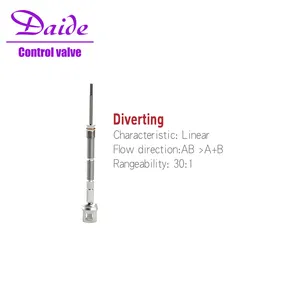 DLC-B 2 Inch A216 WCB 220VAC 0-10V Digital Smart Straight Stroke Actuator 3-way Diverting Hot Oil Control Valve