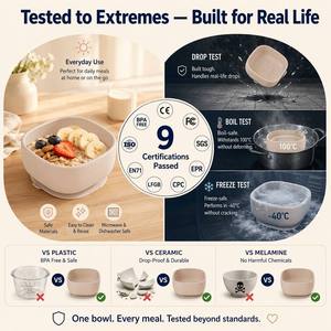 Recién Llegado: Tazón Cuadrado Portátil 2 en 1 con Tapa Sellada a Prueba de Agua, de Silicona de Grado Alimenticio, Impresión Manual, Libre de BPA, 500ml+250ml (con tapa), CPC CE - Product Image 4