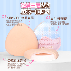 Polvo de Belleza VEECCI Serie Cuadros de Algodón de Azúcar - Product Image 4