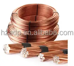 Colombia <span class=keywords><strong>CCAM</strong></span> 0,16mm-0,25mm cobre rojo revestido de aluminio aleación de magnesio alambre trenzado línea de alimentación Conductor Corte servicios de soldadura - Product Image 3