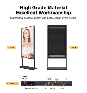 Pantalla Publicitaria para Ventanas de 32-86 Pulgadas, Alto Brillo, 4K, Android Integrado, Señalización Digital Interior para Centros Comerciales, Puede ser RFY-CC - Product Image 3