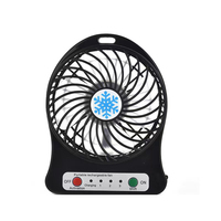 Mini-ventilateur portable USB rechargeable à faible bruit et haute efficacité, idéal pour le bureau, l'hôtel, la maison, les voyages et le camping (vente en gros)
