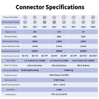 Connecteur circulaire industriel en métal Cnlinko DH20 IP68, prise femelle et prise mâle, stock original pour l'automatisation, l'alimentation et le signal