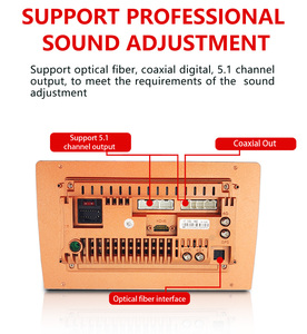 Wemaer OEM các nhà sản xuất 4 + 64 gam DPS Carplay <span class=keywords><strong>GPS</strong></span> theo dõi toàn cảnh xem Navigation Thiết bị theo dõi cho xe SUV MPV - Product Image 2