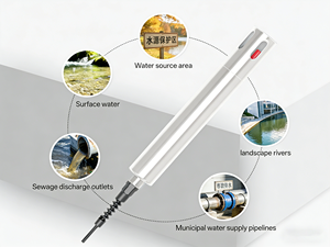 Detector de Calidad del Agua con Sensor en <span class=keywords><strong>L</strong></span>ínea de Iones Nitrato (NO3N) IP68 0-1000mg/<span class=keywords><strong>L</strong></span> para Instrumentos Analíticos, Sensores de Amoníaco, Nitrógeno y <span class=keywords><strong>NO3</strong></span> - Product Image 4