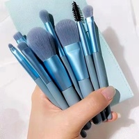 Mini Kit de 8 Pinceaux de Maquillage Professionnels avec Trousse en PU, Pinceau Blush Super Doux Artificiel de Haute Qualité
