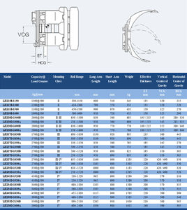 Зажим для рулонной бумаги - Product Image 5