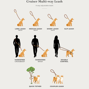 Correa y Collar para Mascotas de PVC Táctico, Resistente al Agua, Ajustable, Manos Libres, al por Mayor, Color Biológico, Personalizado - Product Image 4