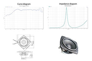 Tam Aralıklı Mylar Hoparlörler Tam Frekanslı Horn Hoparlör Profesyonel 2.75 İnç Dahili Manyetik Hoparlör - Product Image 6