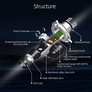 Faro Delantero con Lente LED <span class=keywords><strong>T2</strong></span>, Mini Tamaño, 40W, Canbus, 3000LM, H11, 9005, 9006, Luces LED, Lámpara de 12V, 24V, 48V para Automóvil, Camión, Tractor - Product Image 4