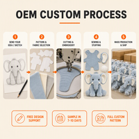 Éléphant en peluche côtelé avec oreilles tombantes et touffes, idéal pour les séances photo de nouveau-nés