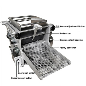 Fábrica completamente automática Industrial pequeñ<span class=keywords><strong>a</strong></span> Industrial 30 Cm Tortilla hacer máquina maíz Tortilla máquina para la <span class=keywords><strong>venta</strong></span> - Product Image 2