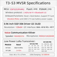 Kit de Desarrollo LILYGO T3S3 MVSRBoard ESP32-S3 SX1262 SX1280 LoRa Comunicación por Voz con Altavoz MIC Motor RTC