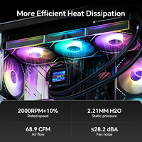 Ventilateurs Thermalright TL-M12Q-S X3 120 mm ARGB pour PC gaming : silencieux, débit d'air de 68,9 m³/h, finition miroir