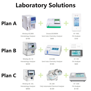 Analizador automático de Hematología veterinaria <span class=keywords><strong>Mindray</strong></span> 5 partes máquina CBC recuento sanguíneo completo para uso clínico - Product Image 5