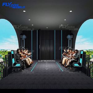 Théâtre Volant en Dôme Suspendu, Cinéma Volant dans les Grands Centres Commerciaux, Parcs d'Attractions, Musées, Intérieur et Extérieur - Product Image 2