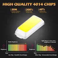 Lampes LED intérieures HOLY pour voiture, ampoules LED T10 Canbus W5W 194 168 4014 24SMD 1080LM, compatibilité universelle pour voitures 12V