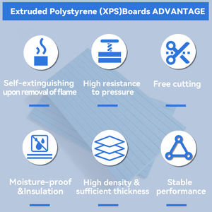 Lámina de Aislamiento Térmico Ignífuga de Poliestireno Extruido XPS Azul para Paredes Exteriores de Edificios, Suministro de Fábrica - Product Image 3
