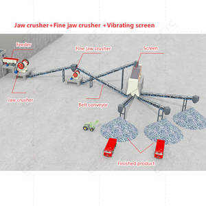 30t <b>Stone</b> Crusher Plant Layout Price 80th Copper Gold Iron Manganese Mining <b>Stone</b> Crusher Line - Product Image 5