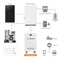 Batería de Almacenamiento de Energía LiFePO4 de 51.2V 400ah 600AH, Sistemas de Almacenamiento de Energía Solar de Litio Verticales y Móviles para el Hogar, Venta al Por Mayor