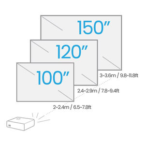 جهاز عرض <span class=keywords><strong>BenQ</strong></span> TK700ST للألعاب بتقنية 4K HDR قصير المدى، 3000+ لومن، زمن استجابة 4 مللي ثانية، شاشة 100 بوصة، HDMI 2.0b لـ PS5 وXbox Series X - Product Image 3