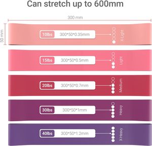 Wholesale Resistance <b>Band</b> Set of 5 for Women and Men, Stretch <b>Bands</b> for Exercise, Physical Therapy,Arms Legs <b>Workout</b>, Stretching - Product Image 2