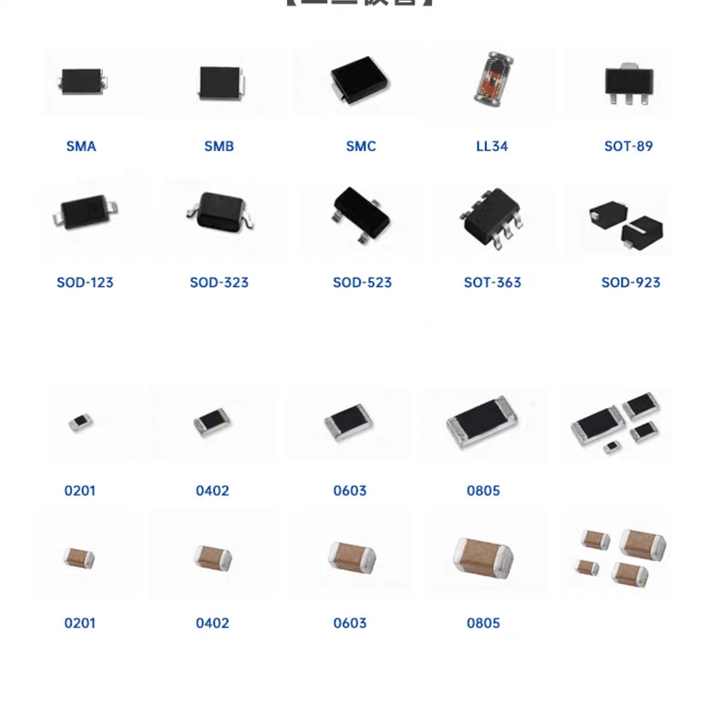 야룬 트렌치 파워 MOSFET 전계 효과 트랜지스터 5N65 TO-220 5A 650V N 채널