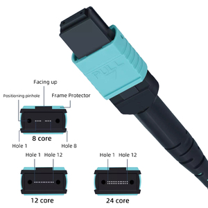 Thâm Quyến 12 lõi OM3 OM4 MPO MTP sợi cáp quang vá dây với tùy chỉnh g652d g657a1 g657a2 - Product Image 3