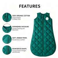 Grossiste international : Sac de couchage bébé anti-coup de pied en coton, avec fermeture éclair, motif vif, étiquette personnalisée, livraison rapide et stable