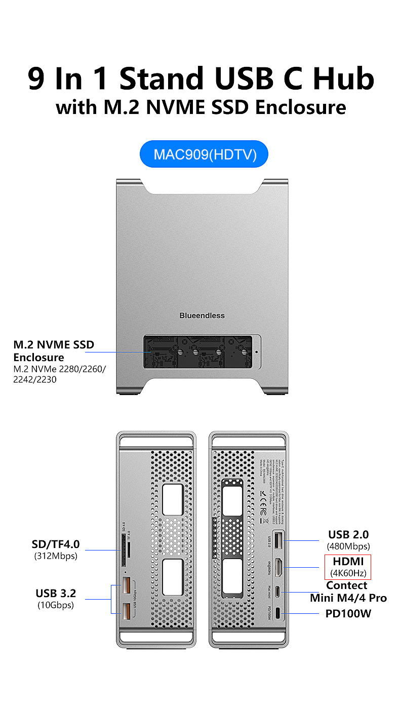 Multifunction USB C Hub for 2024 Mac Mini M4/M4 Pro - 9 in 1