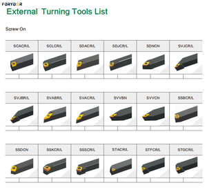 Fournisseur chinois de porte-outils de tournage CNC, outils de coupe MCLNR/L1616/<span class=keywords><strong>2020</strong></span>/2525/3232, plaquettes en <span class=keywords><strong>carbure</strong></span> CNMG12/CNMG16/CNMG19 <span class=keywords><strong>2020</strong></span> - Product Image 4