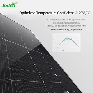 JINKO แผงเซลล์แสงอาทิตย์ชนิด N-Type แผงเซลล์แสงอาทิตย์575W ประสิทธิภาพสูงสำหรับระบบพลังงานแสงอาทิตย์สำหรับบ้านและอุตสาหกรรม - Product Image 2