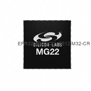 EFR32MG22C224F512IM32-CR MIGHTY GECKO, QFN32, SECURE BOOT ใหม่ต้นฉบับในสต็อก - Product Image 1