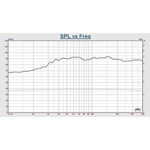 Samtronic Portable AMT <strong>Tweeter</strong> <strong>Speakers</strong> 80MM HIFI Pneumatic Treble Loudspeaker 8Ohm 15W Electromagnetic Diaphragm <strong>Speaker</strong> - Product Image 6