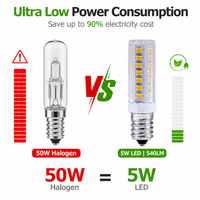 Ampoule LED résidentielle en céramique E14 à économie d'énergie, 45 LED, sans scintillement, pilote IC, Ra>80, 5W, 540LM, AC220-240V