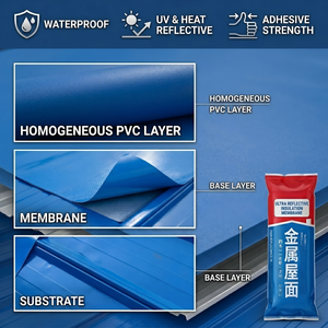 Membrana Impermeable de PVC CABERRY de 1.5mm y 2mm para Apartamentos, Resistente a los Rayos UV, Ecológica, Rollos de 20m, 1 Año de Garantía - Product Image 4