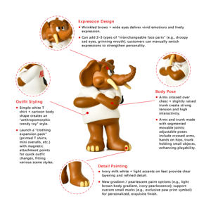 Fabricante de Figuras de Ação de Elefante de PVC em Modelo 3D Personalizado para Presentes - Product Image 3